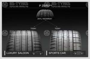 Pirelli P Zero 4 245/40 R19 98Y