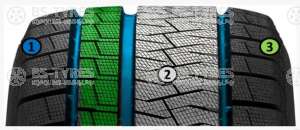 Formula (Pirelli) Ice Friction 185/60 R15 88T